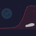 Máscaras quirúrgicas y FFP2: historia de las mascarillas médicas Máscaras quirúrgicas y FFP2: historia de las mascarillas médicas